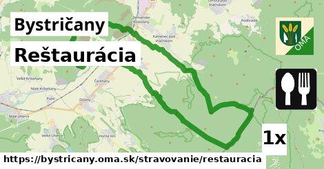 Reštaurácia, Bystričany