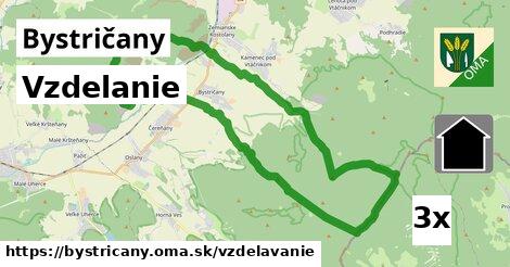 vzdelanie v Bystričany