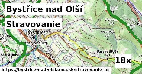 stravovanie v Bystřice nad Olší