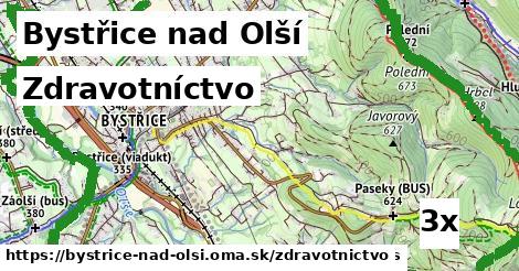 zdravotníctvo v Bystřice nad Olší