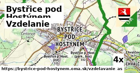 vzdelanie v Bystřice pod Hostýnem