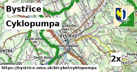 Cyklopumpa, Bystřice