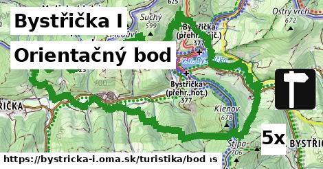 Orientačný bod, Bystřička I