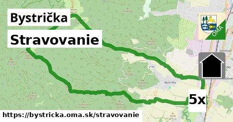 stravovanie v Bystrička