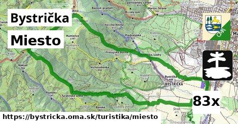 Miesto, Bystrička