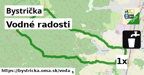 vodné radosti v Bystrička