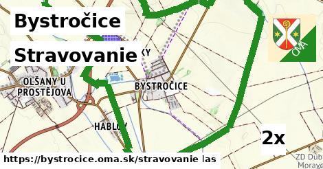 stravovanie v Bystročice