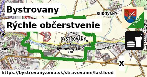 Všetky body v Bystrovany