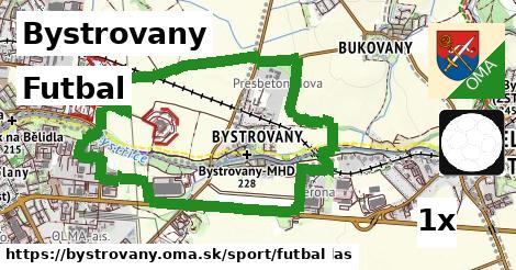 Futbal, Bystrovany