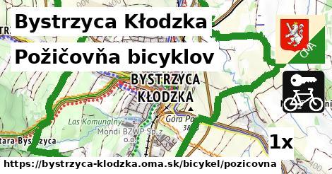 Požičovňa bicyklov, Bystrzyca Kłodzka