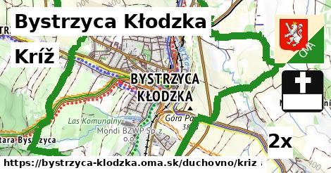 Kríž, Bystrzyca Kłodzka