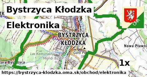 Elektronika, Bystrzyca Kłodzka