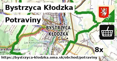 potraviny v Bystrzyca Kłodzka