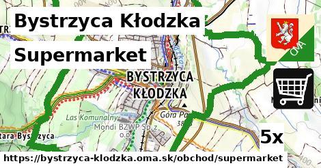 supermarket v Bystrzyca Kłodzka