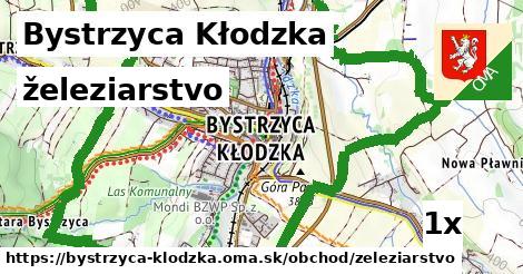 železiarstvo, Bystrzyca Kłodzka