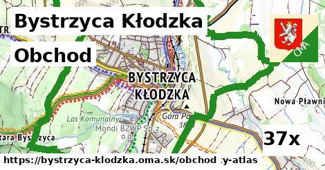 obchod v Bystrzyca Kłodzka