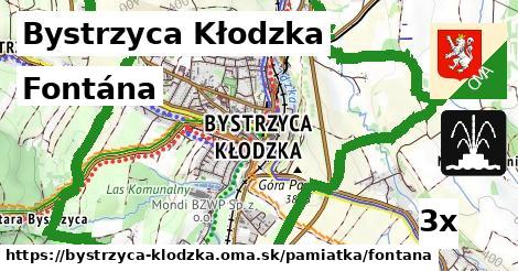 Fontána, Bystrzyca Kłodzka