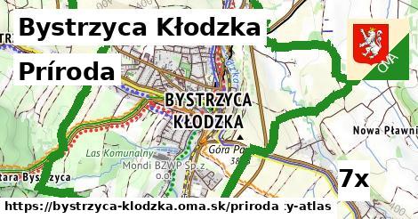 príroda v Bystrzyca Kłodzka