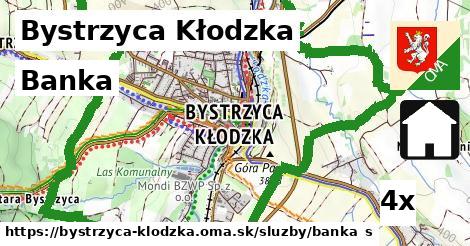 Banka, Bystrzyca Kłodzka