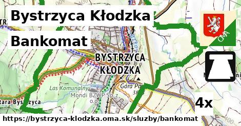 Bankomat, Bystrzyca Kłodzka