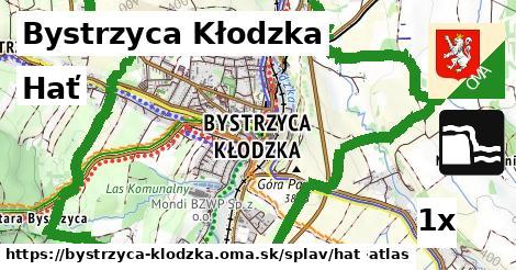 Hať, Bystrzyca Kłodzka