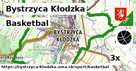 Basketbal, Bystrzyca Kłodzka