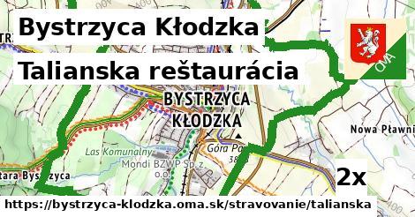 Talianska reštaurácia, Bystrzyca Kłodzka