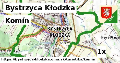 Komín, Bystrzyca Kłodzka