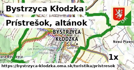 Prístrešok, altánok, Bystrzyca Kłodzka