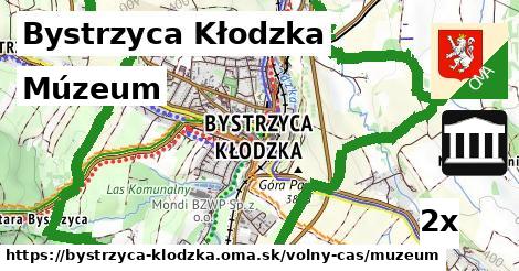 Múzeum, Bystrzyca Kłodzka