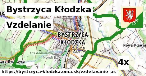 vzdelanie v Bystrzyca Kłodzka