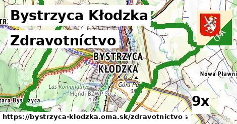 zdravotníctvo v Bystrzyca Kłodzka