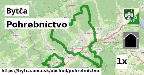 Pohrebníctvo, Bytča