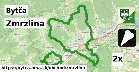 Zmrzlina, Bytča