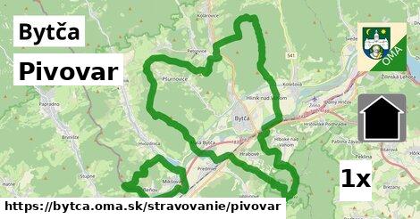 Pivovar, Bytča