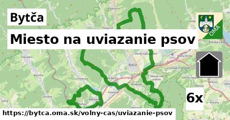 Miesto na uviazanie psov, Bytča