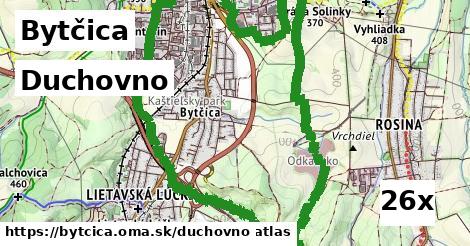 duchovno v Bytčica