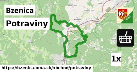 Potraviny, Bzenica