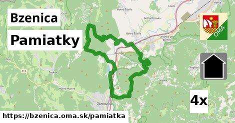 pamiatky v Bzenica