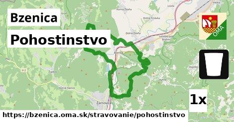 Pohostinstvo, Bzenica