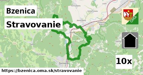 stravovanie v Bzenica