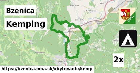 Kemping, Bzenica