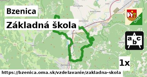 Základná škola, Bzenica