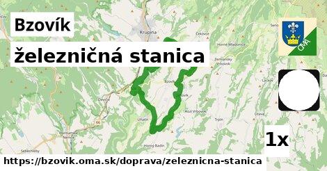 železničná stanica, Bzovík