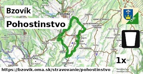 pohostinstvo v Bzovík