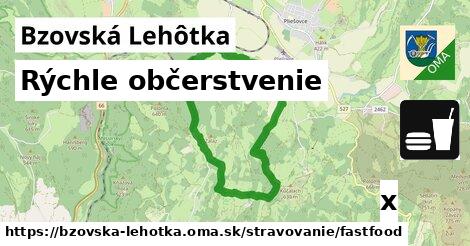 Všetky body v Bzovská Lehôtka