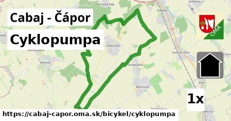 Cyklopumpa, Cabaj - Čápor