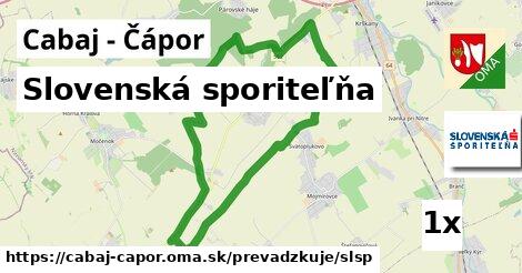 Slovenská sporiteľňa, Cabaj - Čápor