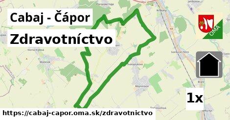 zdravotníctvo v Cabaj - Čápor