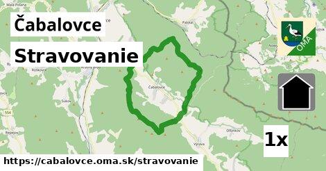 stravovanie v Čabalovce